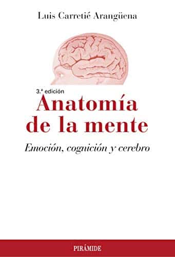 Anatomía de la mente