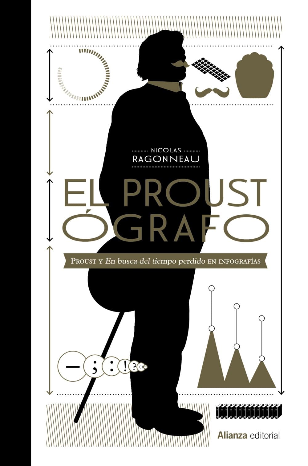 El Proustografo